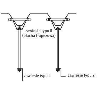 Awenta "R" Függesztő 100 db/doboz