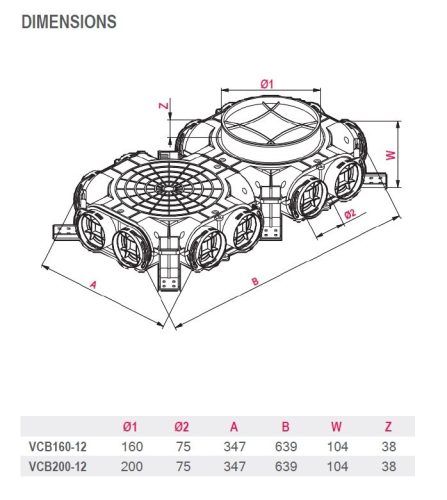 Awenta PRO VCB200-12 antibakteriális műanyag osztódoboz 75 mm-es rendszerekhez